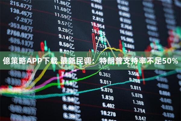 億策略APP下载 最新民调：特朗普支持率不足50%